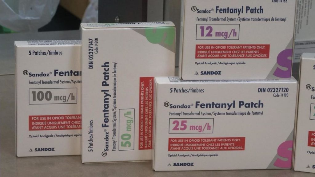 Fentanyl Patches Online